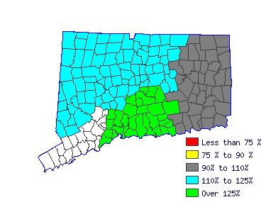 Wages in other areas Wages in other areas